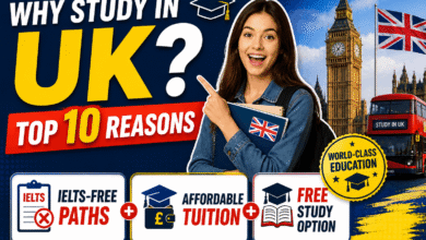 Why Study in UK Top 10 Reasons, IELTS-Free Paths, & Free Study Option