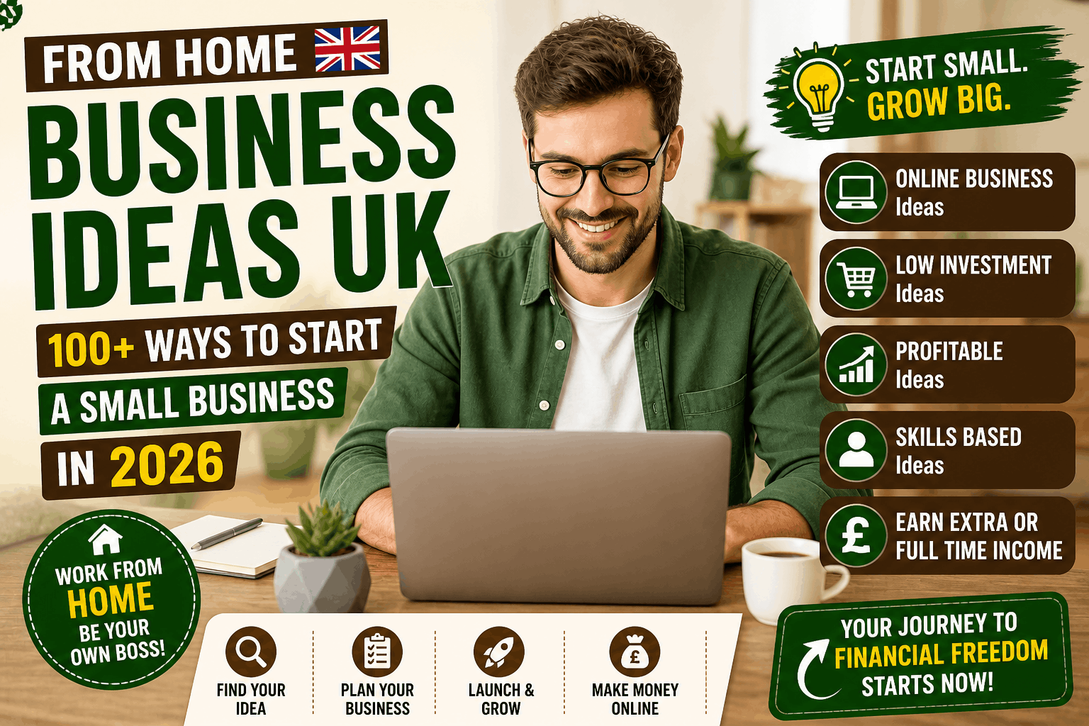 100+ Ways toBusiness Ideas Start a Small Business